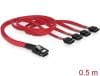 Cablu Mini SAS SFF-8087 la 4 x SATA 50cm, Delock 83057