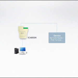 Convertor RS232 la RS485/RS422 bidirectional fara alimentare, ATEN IC-485SN
