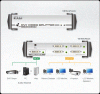 Multiplicator DVI 4 porturi cu audio, ATEN VS164
