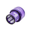 Unitate filtru pentru aspiratoarele din gama V12 Dyson
