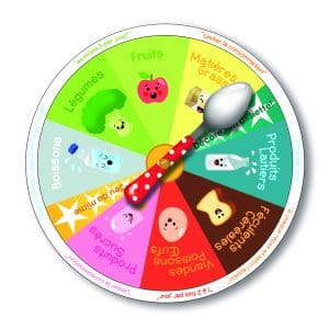 Joc de masă – Micul meniu