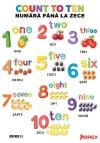 Numerele 1-10.Count to ten. Planse educationale