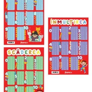 Pachet Planse Matematice