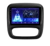 Navigatie Auto Teyes CC2 Plus Opel Vivaro B 2014-2018 6+128GB 9` QLED Octa-core 1.8Ghz Android 4G Bluetooth 5.1 DSP
