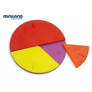 Set Didactic Miniland pentru Invatarea Fractiilor
