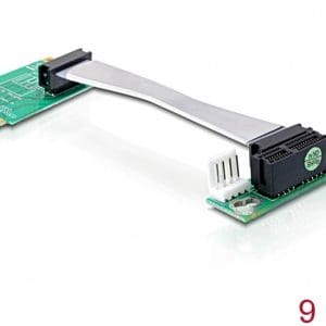 Riser card Mini PCI Express la PCI Express x1 insertie stanga, Delock 41305