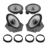 Pachet difuzoare auto Hertz Uno dedicat Hyundai Bayon 2021-, RMS 75W