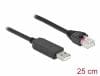 Cablu USB la serial RS-232 RJ45 (pentru router Cisco) T-T 0.25m, Delock 64158