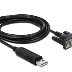 Adaptor USB la Serial RS-485 DB9 cu protectie 15 kV ESD, Delock 66283