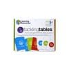 Joc Matematic Learning Resources Tacklingtables