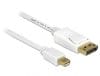 Cablu Mini Displayport la Displayport 4K T-T Alb 2m, Delock 83482