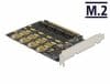 PCI Express cu 4 x NVMe M.2 Key M – Bifurcation, Delock 89017