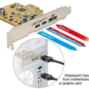PCI Express Card la 1 x USB-C 3.1 + 1 x USB-C 3.1 (DP Alt Mode) externe, Delock 89582