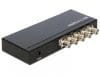 Multiplicator 4 porturi 3G-SDI, Delock 93250