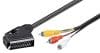 Cablu Euroscart la RCA 1.5m + switch IN/OUT, KJSSC-2