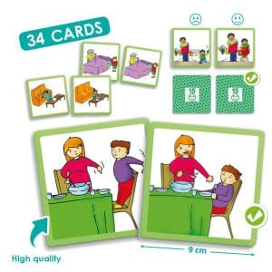 Bunele maniere – Acasă