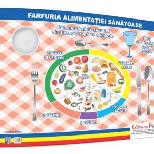 Farfuria alimentației sănătoase – planșă 50×70 – Proiecte Tematice