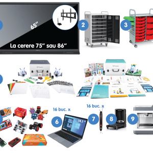 Pachet Supreme pentru digitalizarea educației – Școala Viitorului