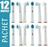 Set PROMO 12 bucati Rezerva periuta de dinti