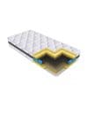 Set saltea Lotus Forte Super ortopedic 180x200x30 plus pilota vara microfibra 200×220