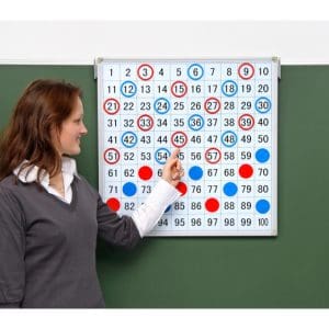 Set tablă cu numere de la 1 la 100 și 40 de jetoane magnetice