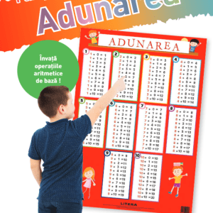 Adunarea 1/10. Planșe educaționale