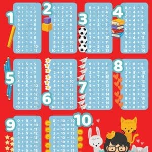 Adunarea. Planse educationale