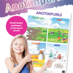 Anotimpurile. Planșe educaționale