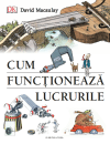 Cum funcționează lucrurile