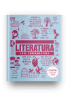Literatura. Idei fundamentale